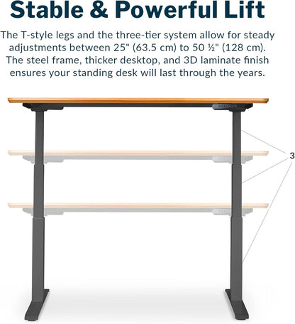 Electric Standing Desk 60" X 30" - Dual Motor Sit to Stand Desk - Push Button Memory Settings - Solid Top with Height Adjustable Steel Legs - Work or Home Office Desk - (Butcher Block)