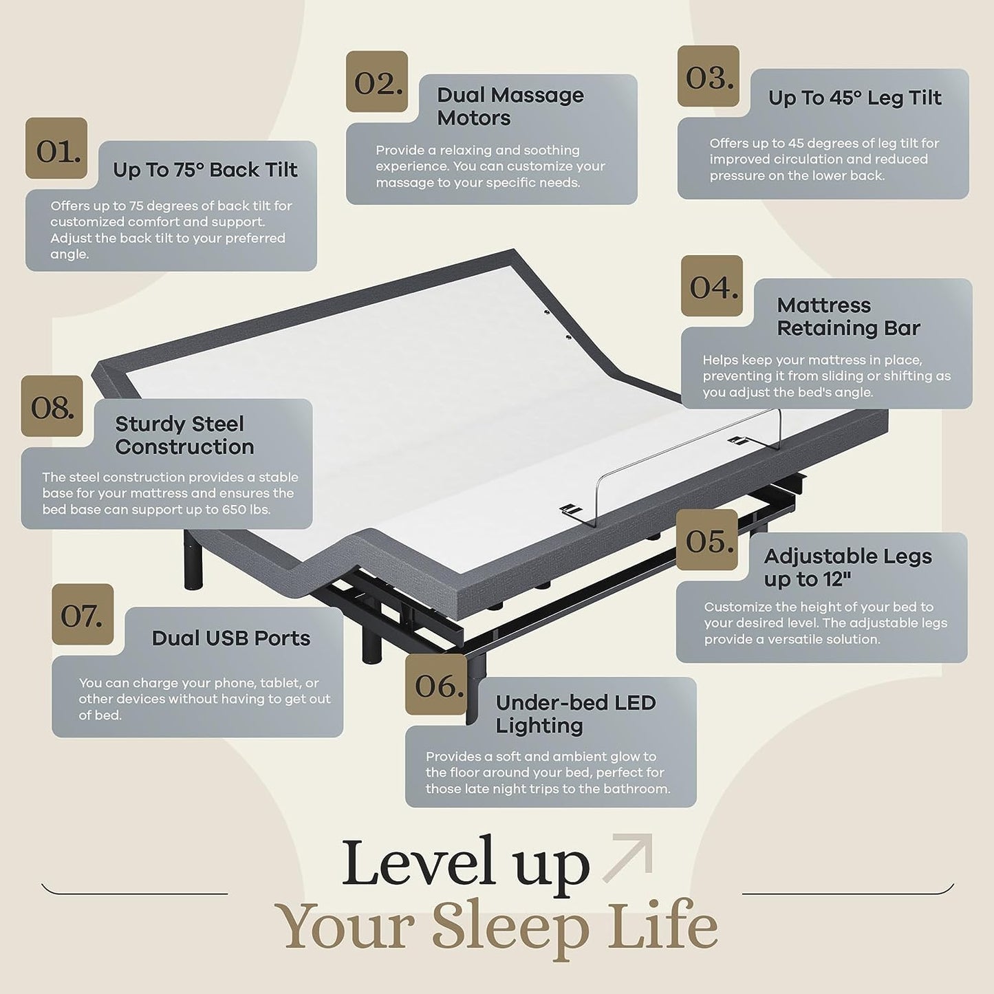 Sven & Son Classic Adjustable Bed Base (Frame) + 14 Inch Hybrid Spring Matt (Medium Soft), Head and Foot Lift, Massage, Under-Bed Lights, USB, Memory Positions, Zero Gravity, Wireless Remote - King